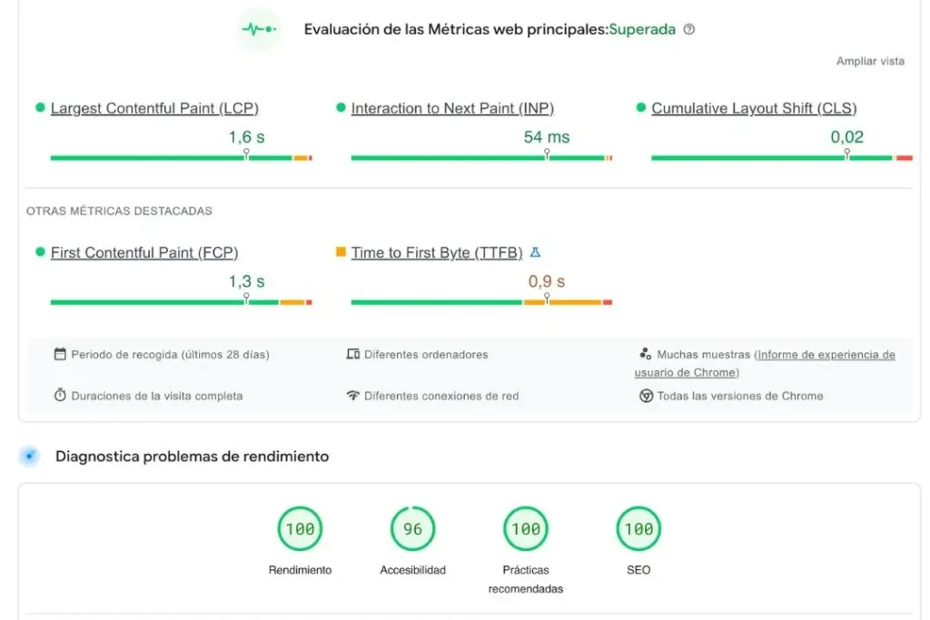 velocidad de paginas web 1